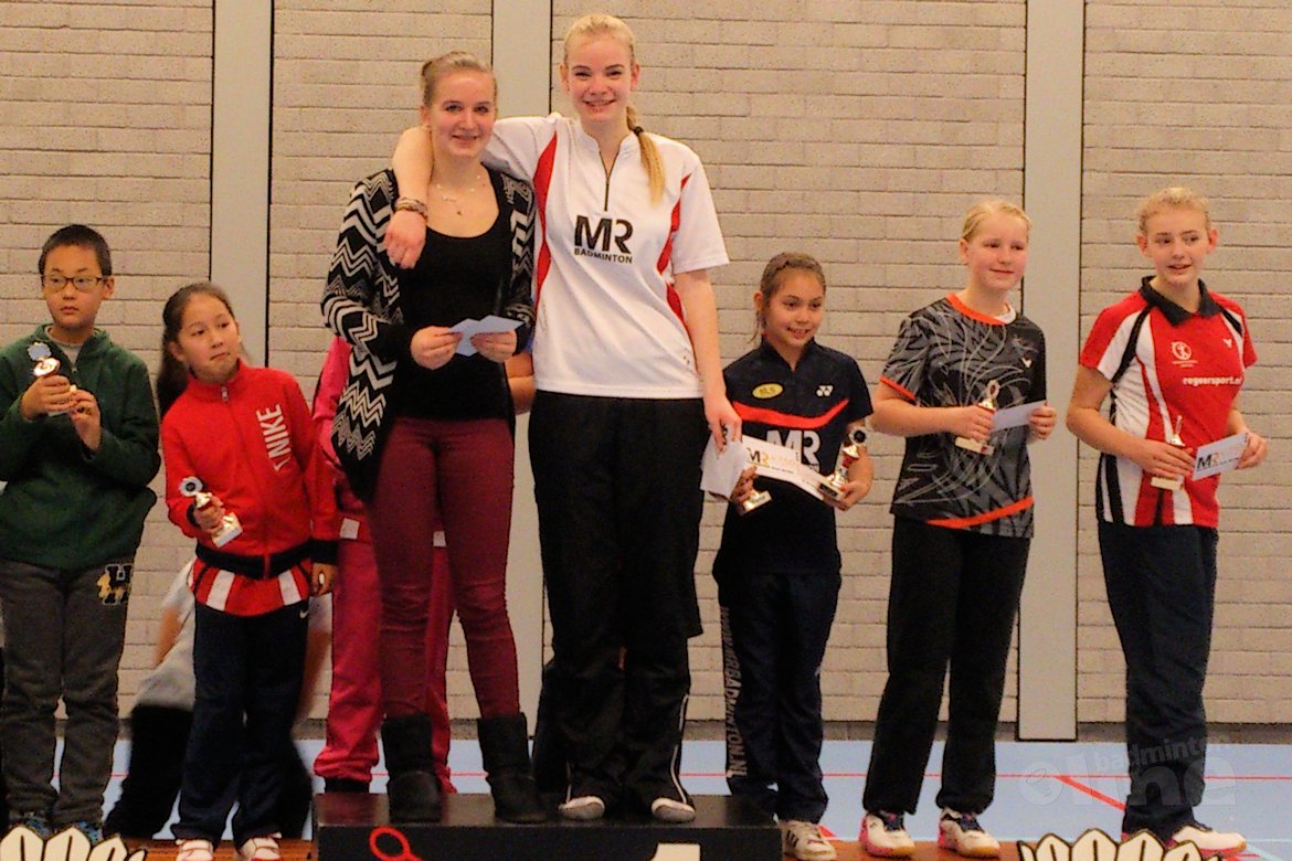 Geslaagd RJC-toernooi bij BCRS Geslaagd RJC-toernooi bij BCRS