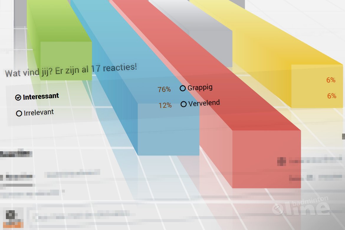 Het signaleren en analyseren van trends kost tijd Het signaleren en analyseren van trends kost tijd
