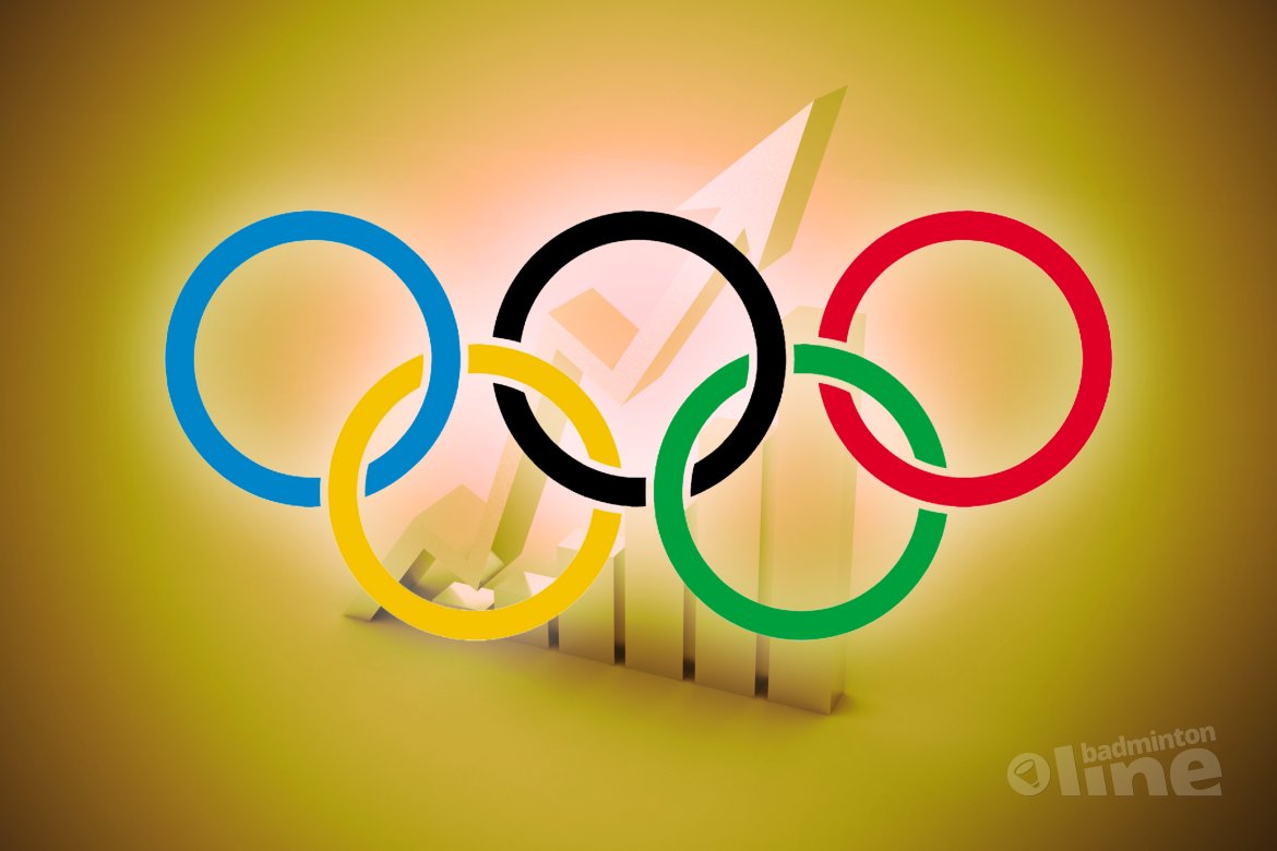 Financiële onzekerheden voor Badminton Nederland met een mogelijk positief karakter Financiële onzekerheden voor Badminton Nederland met een mogelijk positief karakter