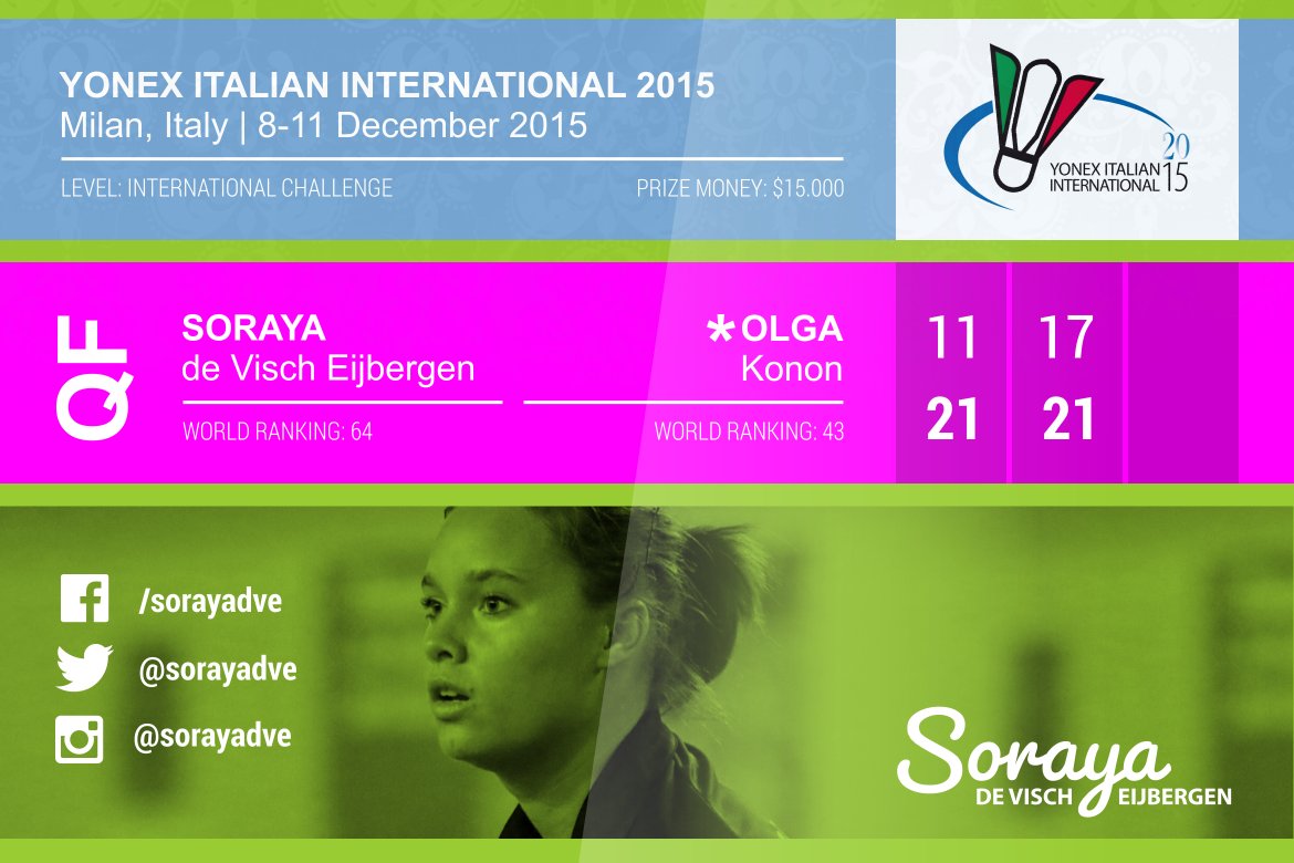 Italian International 2015 ends in quarter final for Soraya de Visch Eijbergen Italian International 2015 ends in quarter final for Soraya de Visch Eijbergen