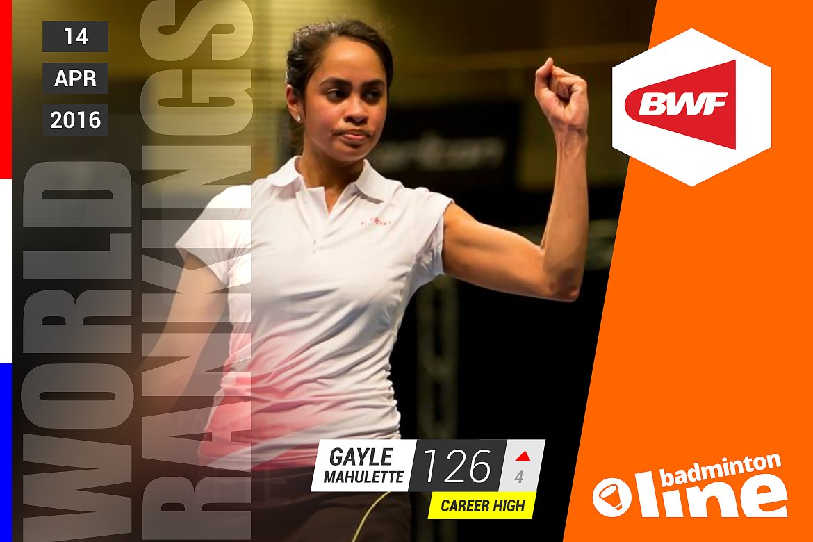 Wereldranglijst van donderdag 14 april 2016: Gayle Mahulette stijgt naar career high
Wereldranglijst van donderdag 14 april 2016: Gayle Mahulette stijgt naar career high