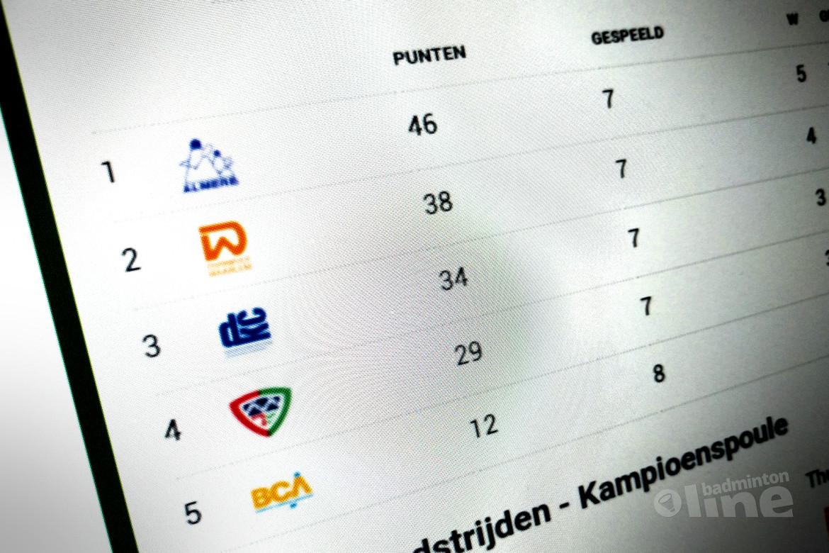 Laatste speelronde Nederlandse Badminton Eredivisie 2017-2018 Laatste speelronde Nederlandse Badminton Eredivisie 2017-2018