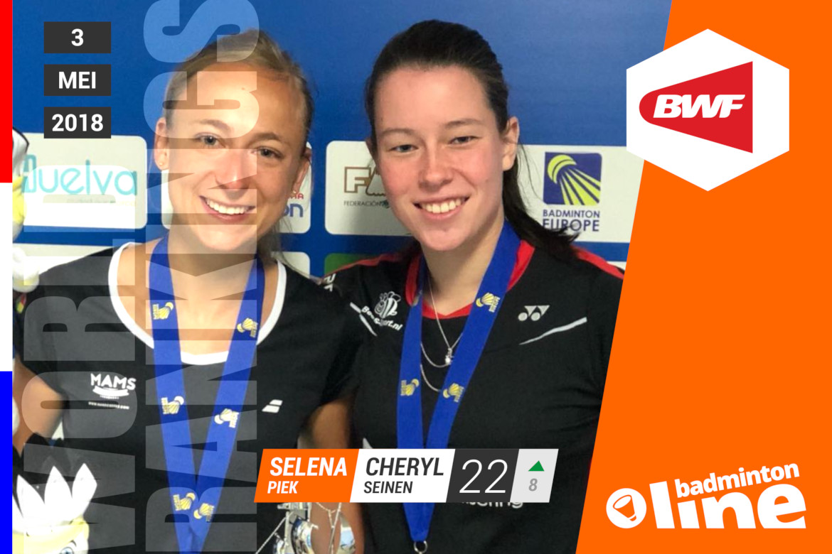 Wereldranglijst van donderdag 3 mei 2018: Selena Piek terug op Olympische koers Wereldranglijst van donderdag 3 mei 2018: Selena Piek terug op Olympische koers