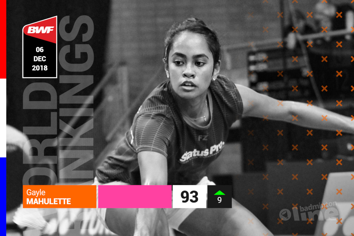 Wereldranglijst van 6 december 2018: badmintonner Gayle Mahulette knalt terug in top 100 Wereldranglijst van 6 december 2018: badmintonner Gayle Mahulette knalt terug in top 100