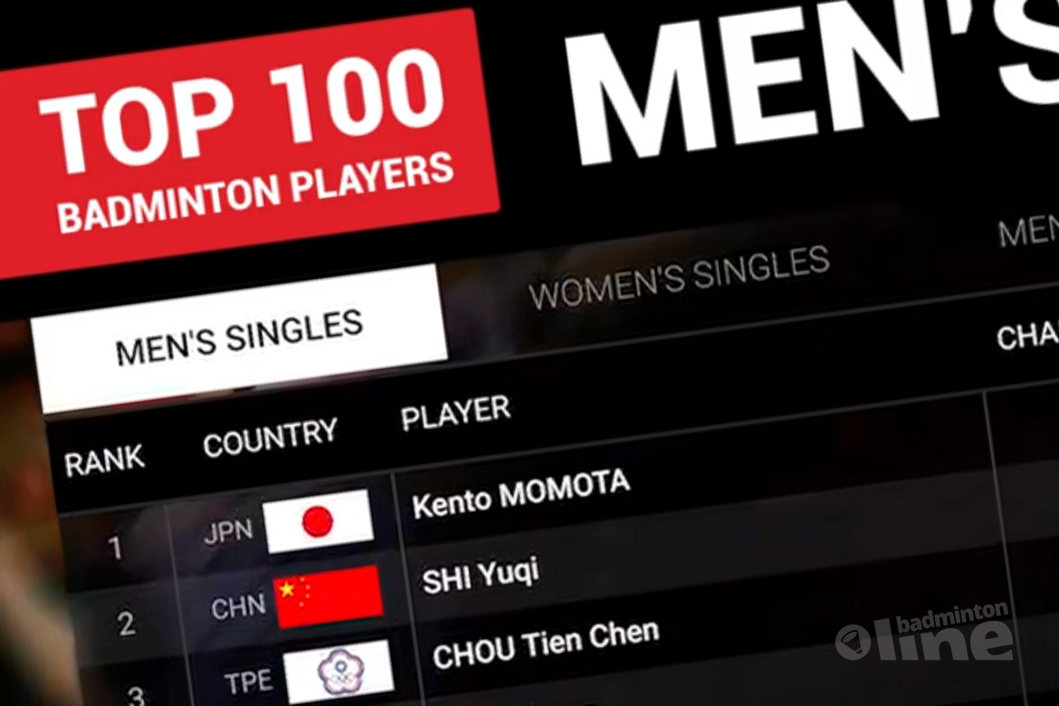 World's Top 100 badminton players on BWF World Rankings - 31 December 2018 World's Top 100 badminton players on BWF World Rankings - 31 December 2018