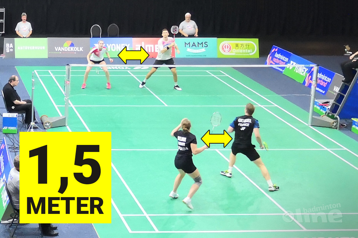 Badmintonprotocol Badminton Nederland: dubbelen liever niet!
